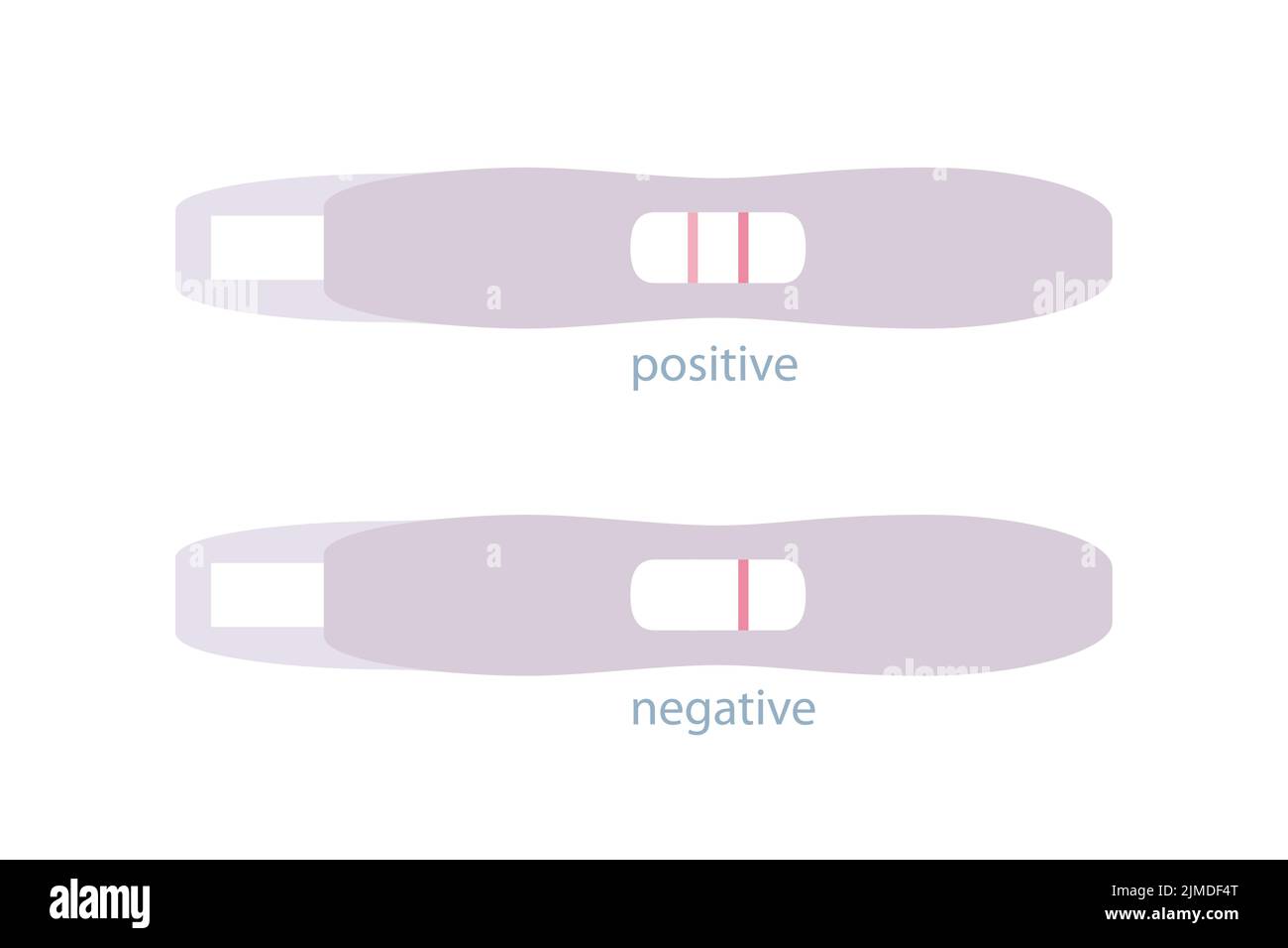 gráfico de información positivo y negativo de la prueba de embarazo Ilustración del Vector