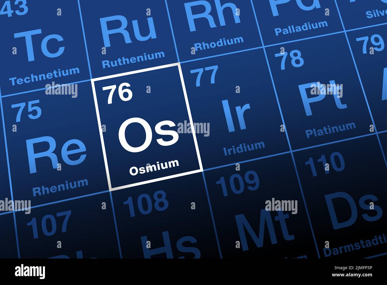 Osmio en tabla periódica. Metal de transición, llamado así por el olfato griego osme. Símbolo de elemento OS, número atómico 76. Elemento natural más denso. Foto de stock