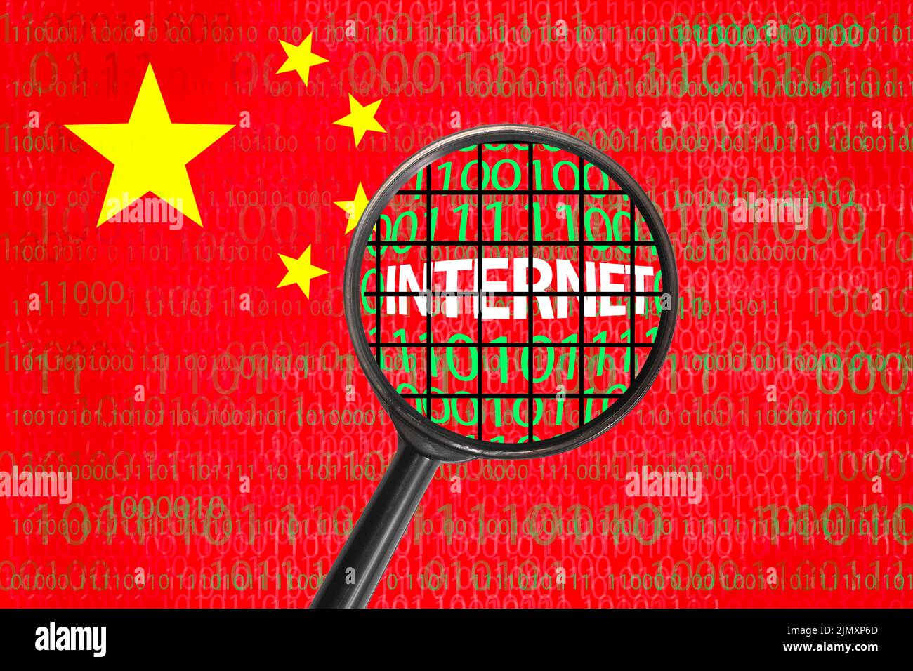 China prohíbe Internet, hacker ciberataque concepto Foto de stock