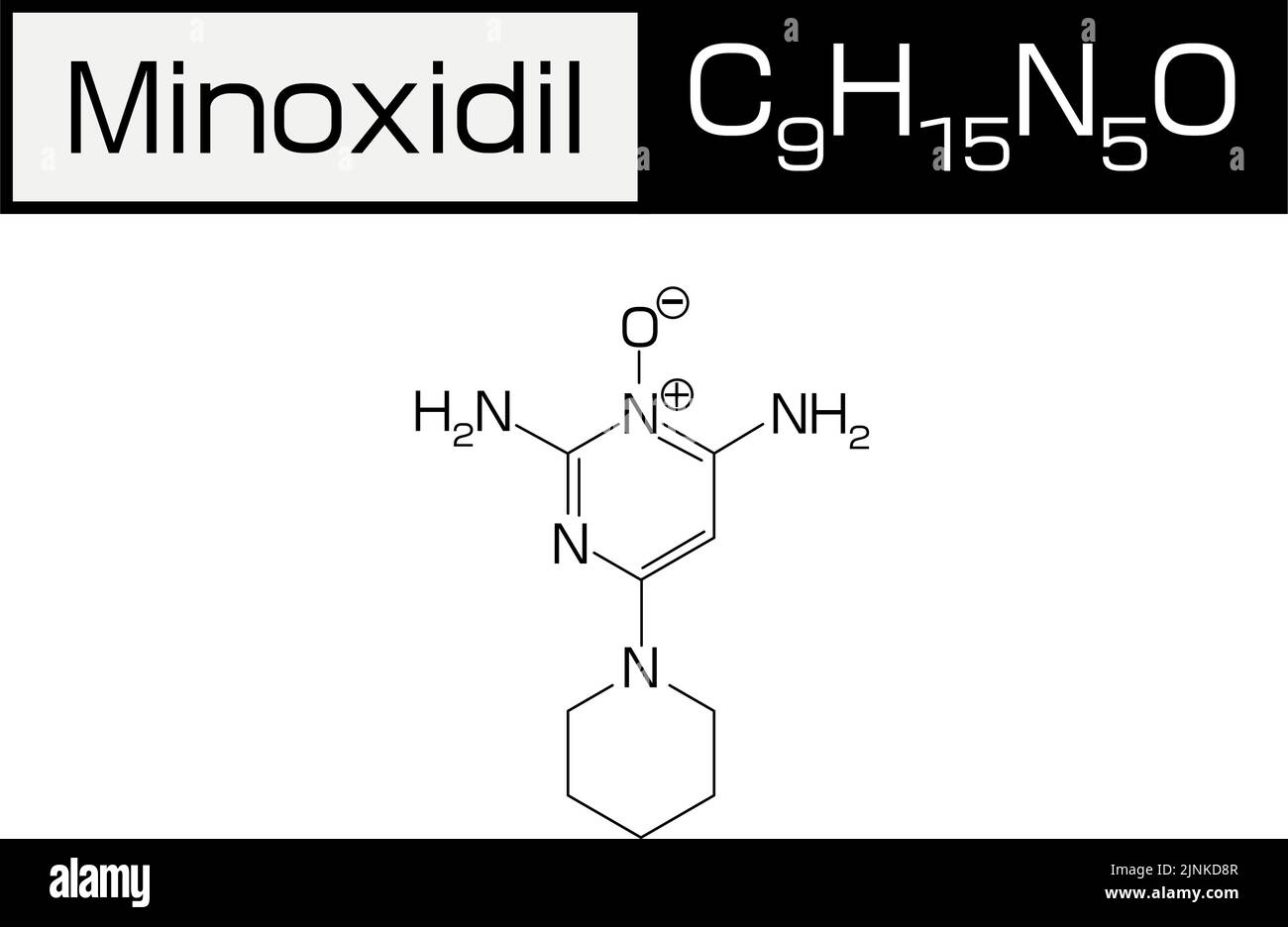 Minoxidil Imágenes vectoriales de stock - Alamy