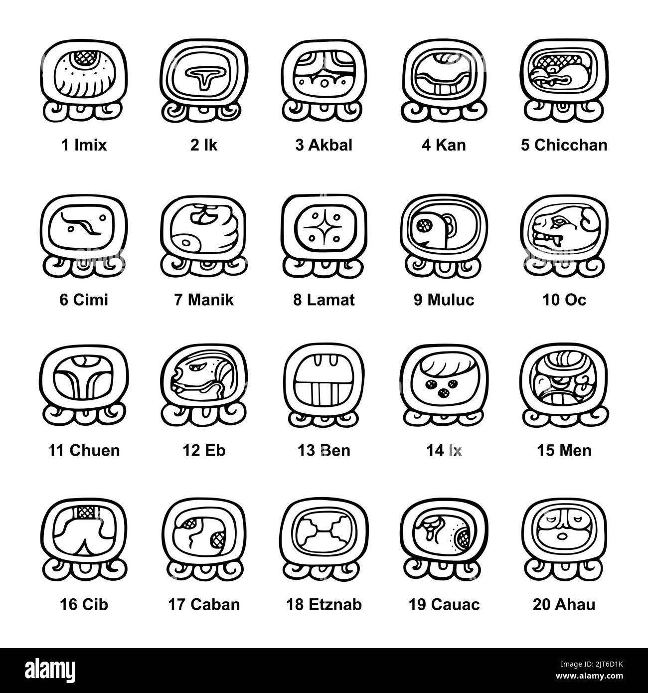 Calendario Tzolkin, glifos de inscripción de los nombres de veinte días. Con números de secuencia, y con nombres individuales de 20 días en la lengua maya yucateca. Foto de stock