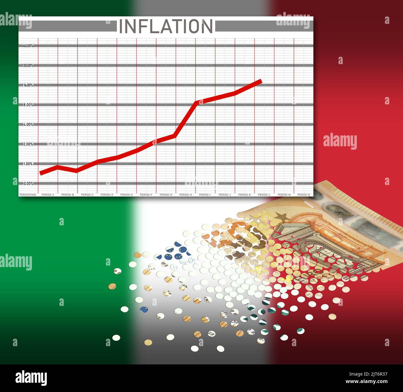 Tabla, con inflación creciente y un billete de 50 euros que se disuelve en confeti. Bandera italiana en el fondo. (Sin números reales, sólo ilustración). Foto de stock