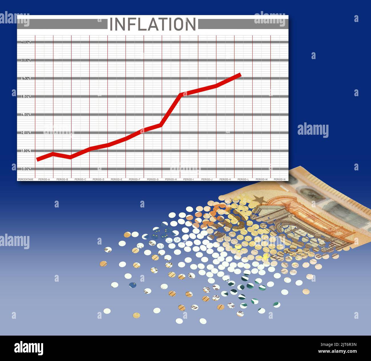 Tabla, con inflación creciente y un billete de 50 euros que se disuelve en confeti. (Sin números reales, sólo ilustración). Foto de stock
