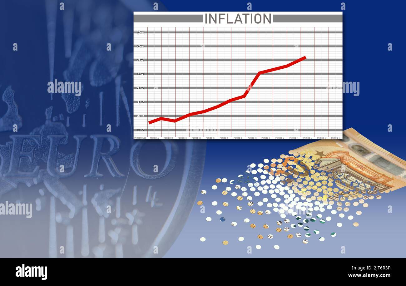 Cuadro, con inflación creciente y un billete de 50 euros que se disuelve en confeti. (No hay números reales, sólo ilustración). Foto de stock