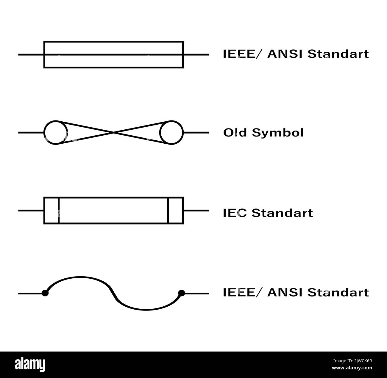 Diferentes símbolos de fusible sobre fondo blanco Fotografía de stock