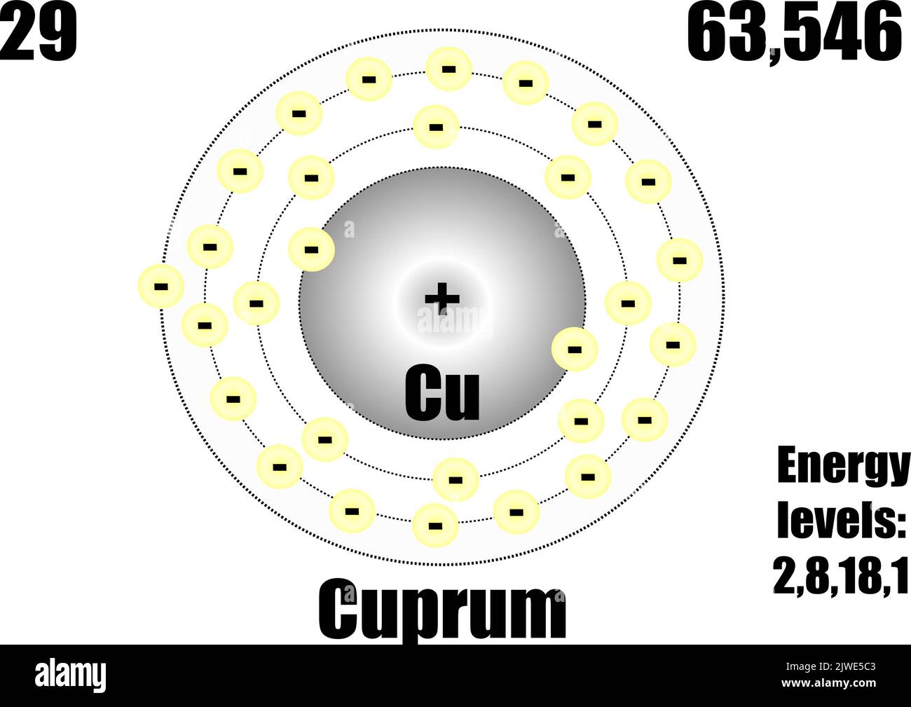 Copper atom fotografías e imágenes de alta resolución - Alamy