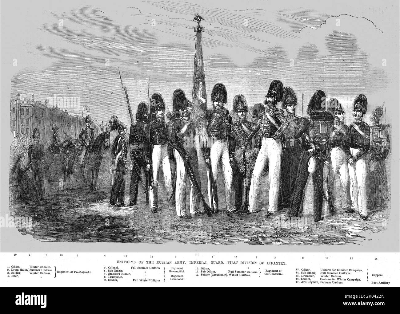 'Uniformes del Ejército Ruso - Guardia Imperial - Primera División de Infantería', 1854. De «Cassells Illustrated Family Paper; London Weekly 31/12/1853 - 30/12/1854». Foto de stock
