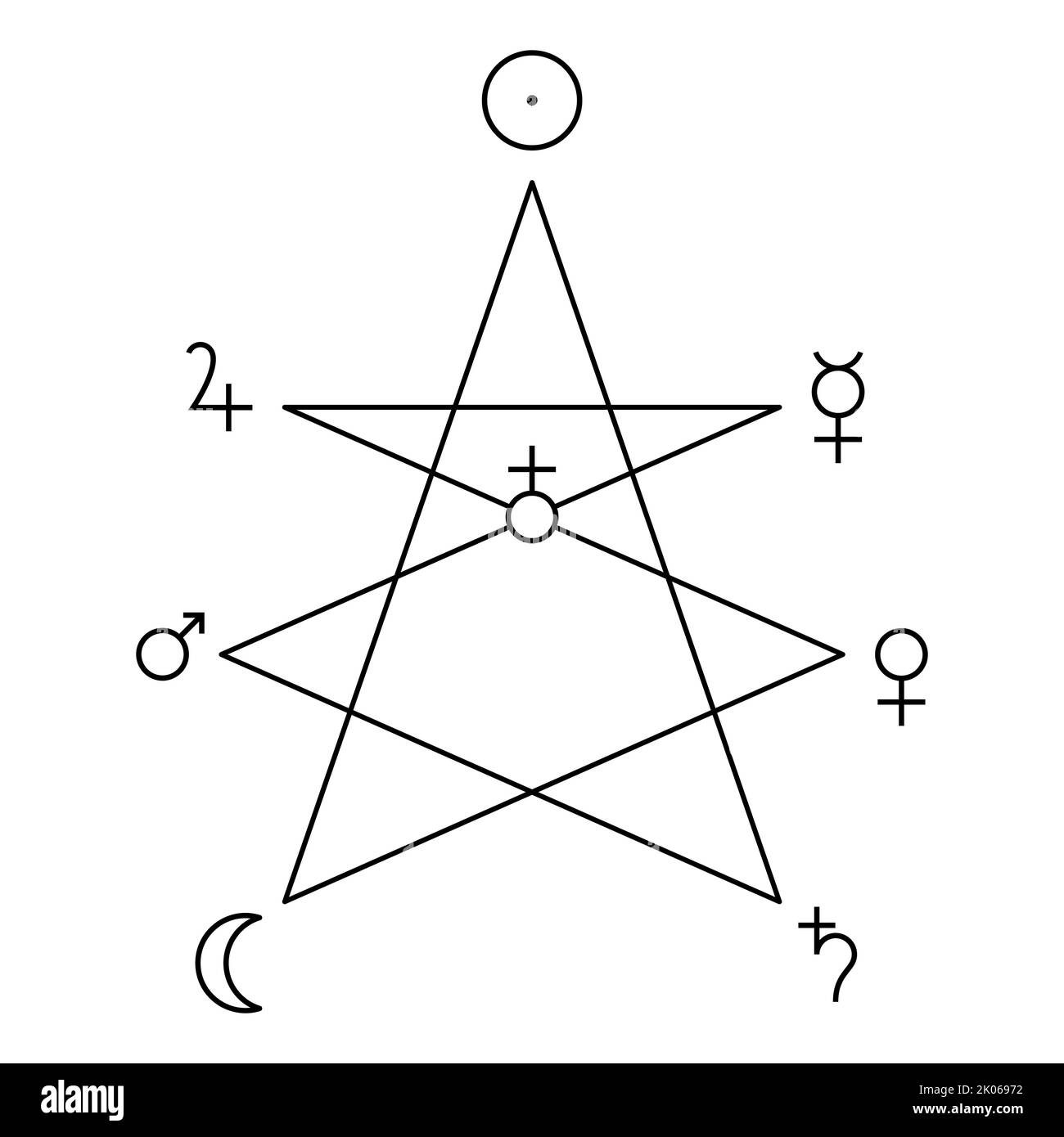 Símbolos de cordero místico, planetas y globus cruciger. Estrella de siete puntas unicursal que refleja el sacrificio divino de Cristo a la humanidad. Foto de stock