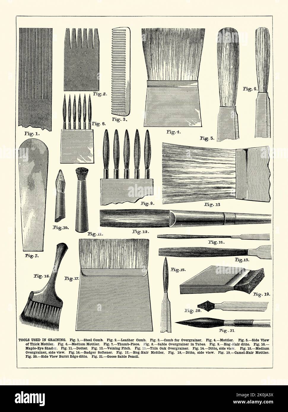 Cuadros de herramientas foto de archivo. Imagen de utilizado - 194088584