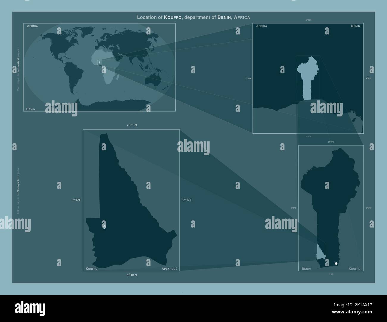 Kouffo, departamento de Benin. Diagrama que muestra la ubicación de la