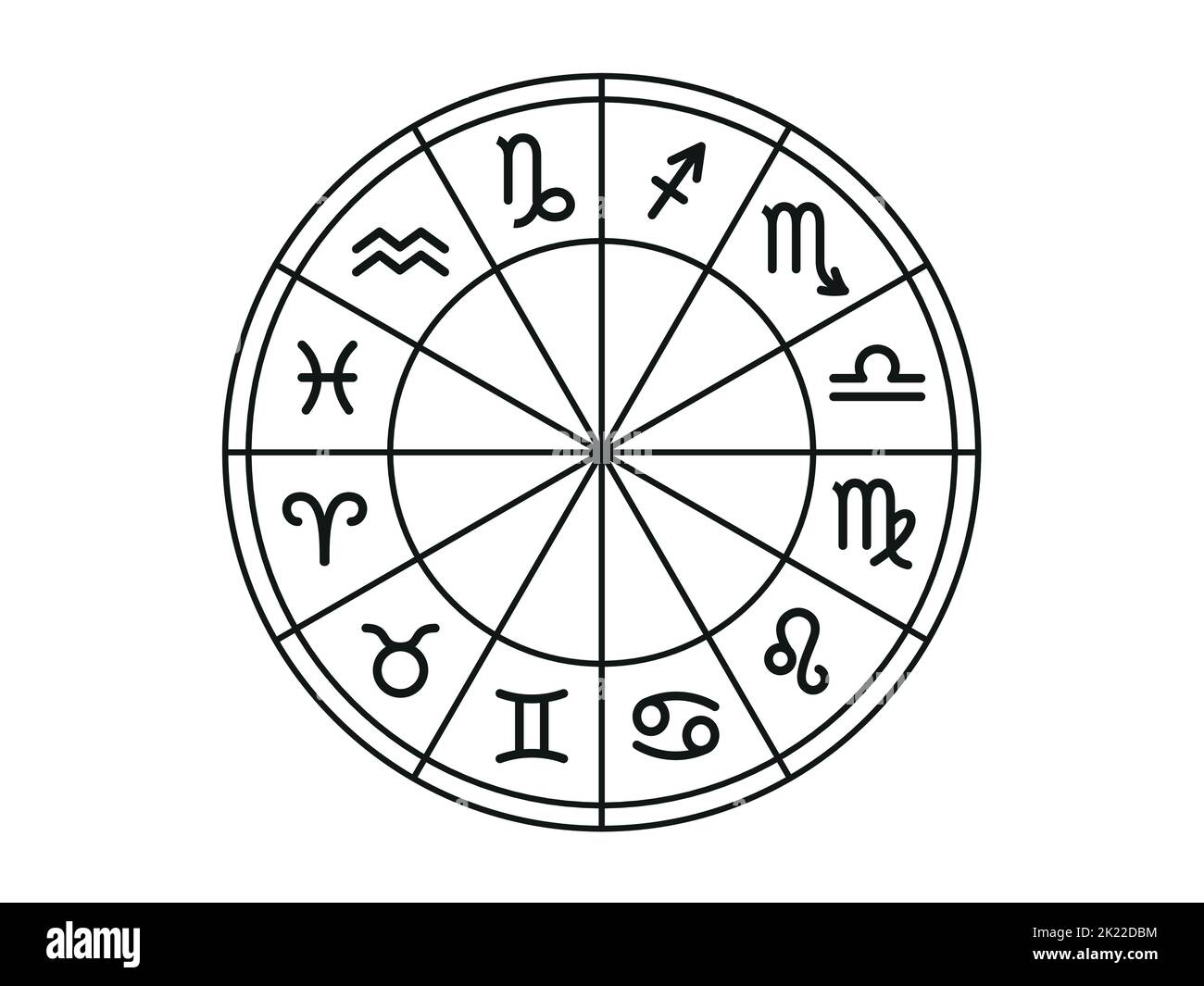 Círculo Astrológico De Los Iconos Del Horóscopo Constelaciones Estelares De 12 Signos Del 2537