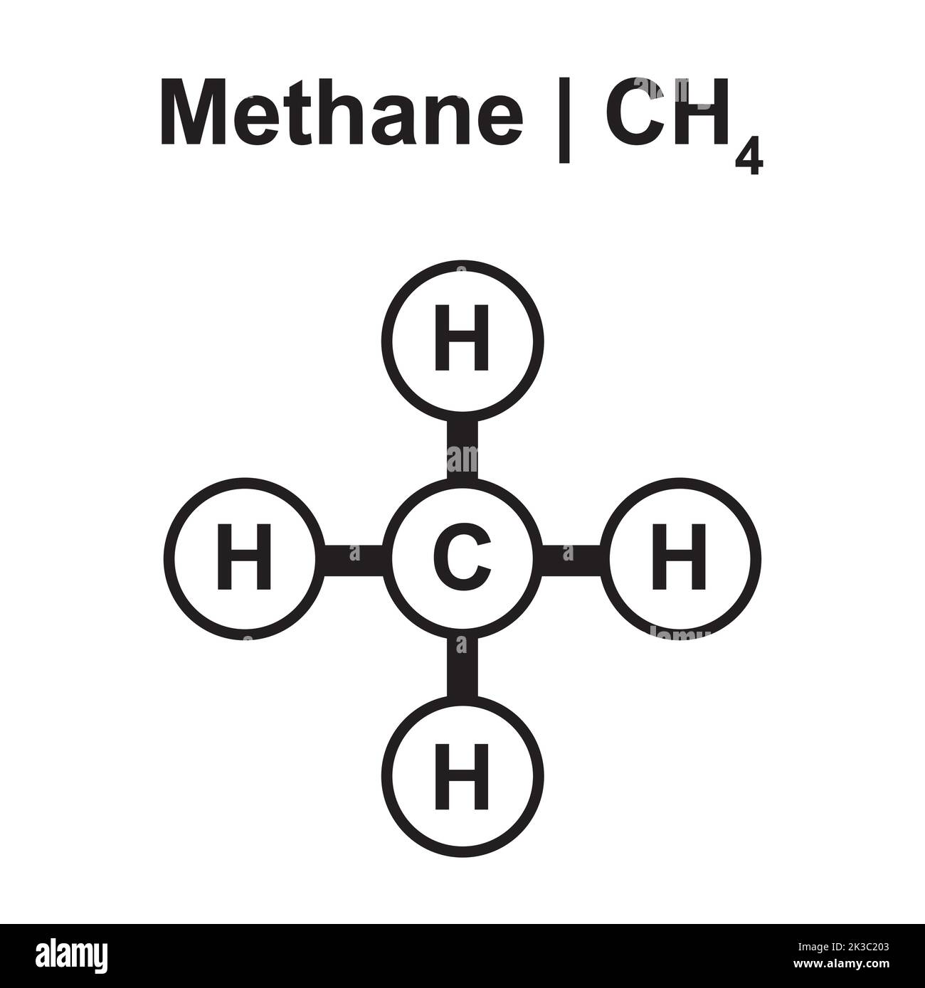Modelo molecular de la molécula de metano (CH4). Ilustración de vectores  Imagen Vector de stock - Alamy