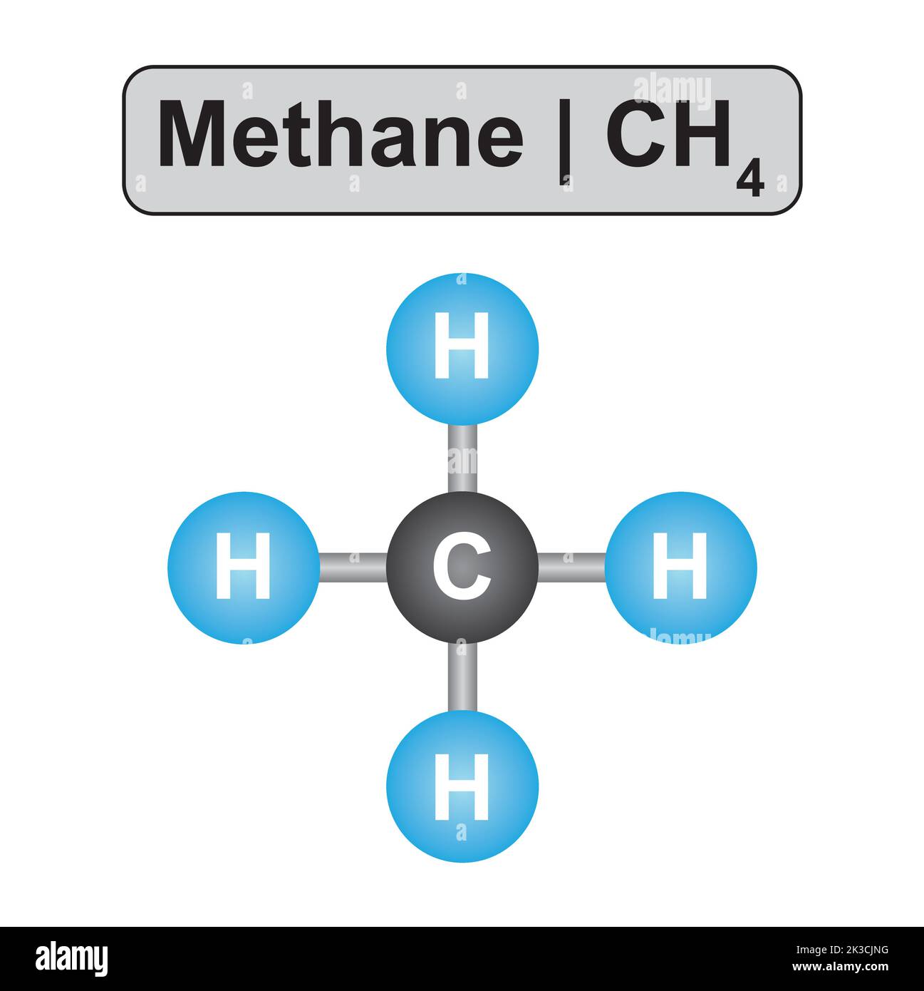 Modelo molecular de la molécula de metano (CH4). Ilustración de