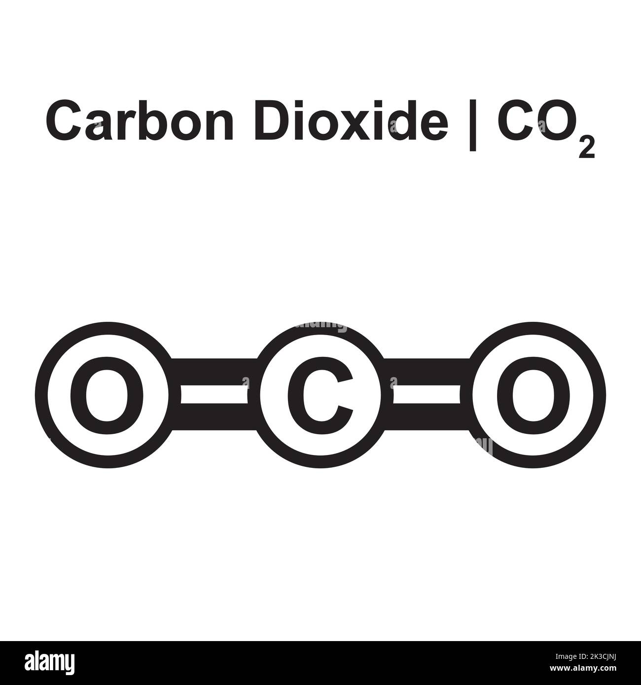 Modelo molecular de la molécula de dióxido de carbono (CO2). Ilustración de vectores Imagen
