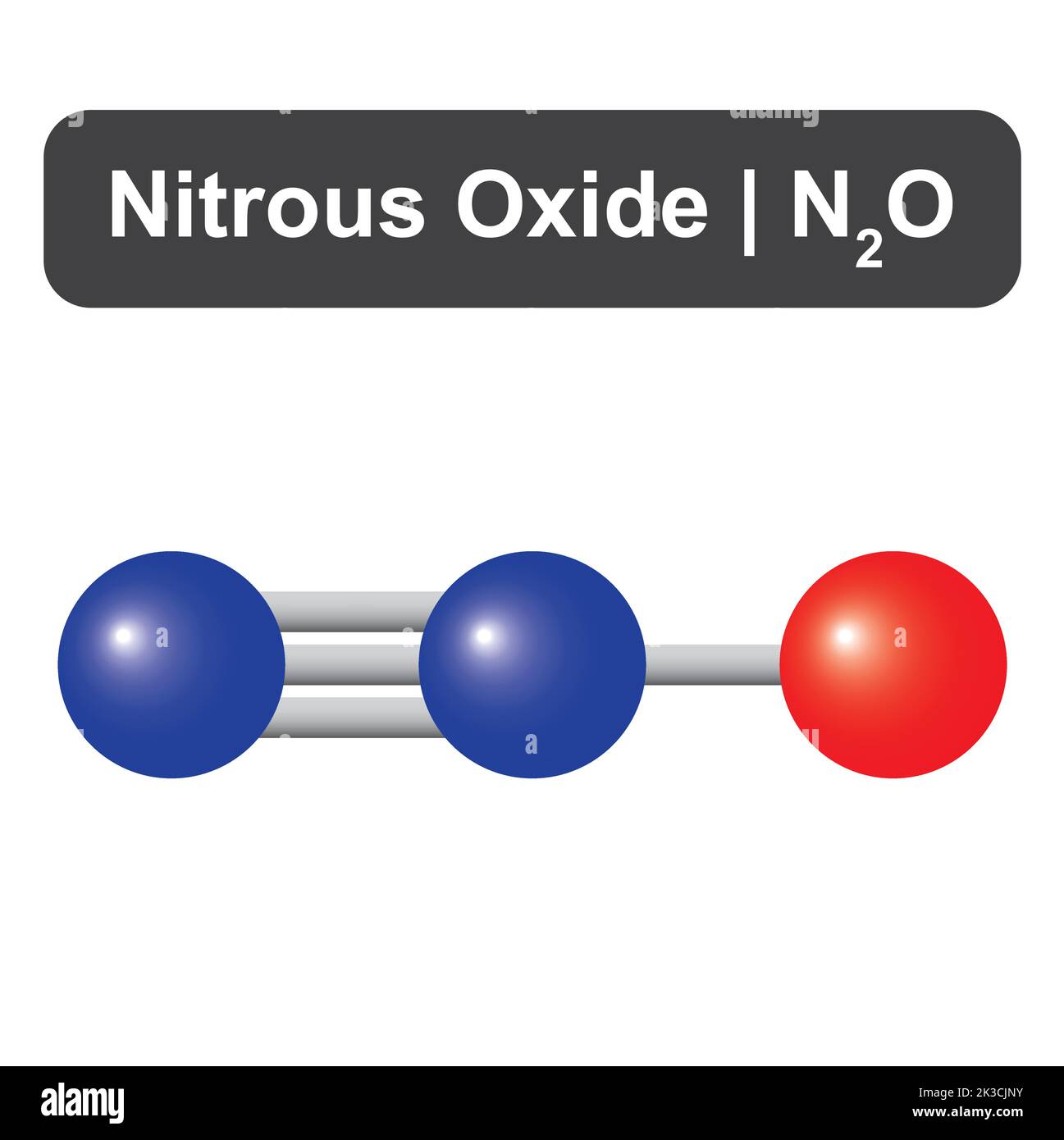 Modelo molecular de la molécula de óxido nitroso (N2O). Ilustración de  vectores Imagen Vector de stock - Alamy