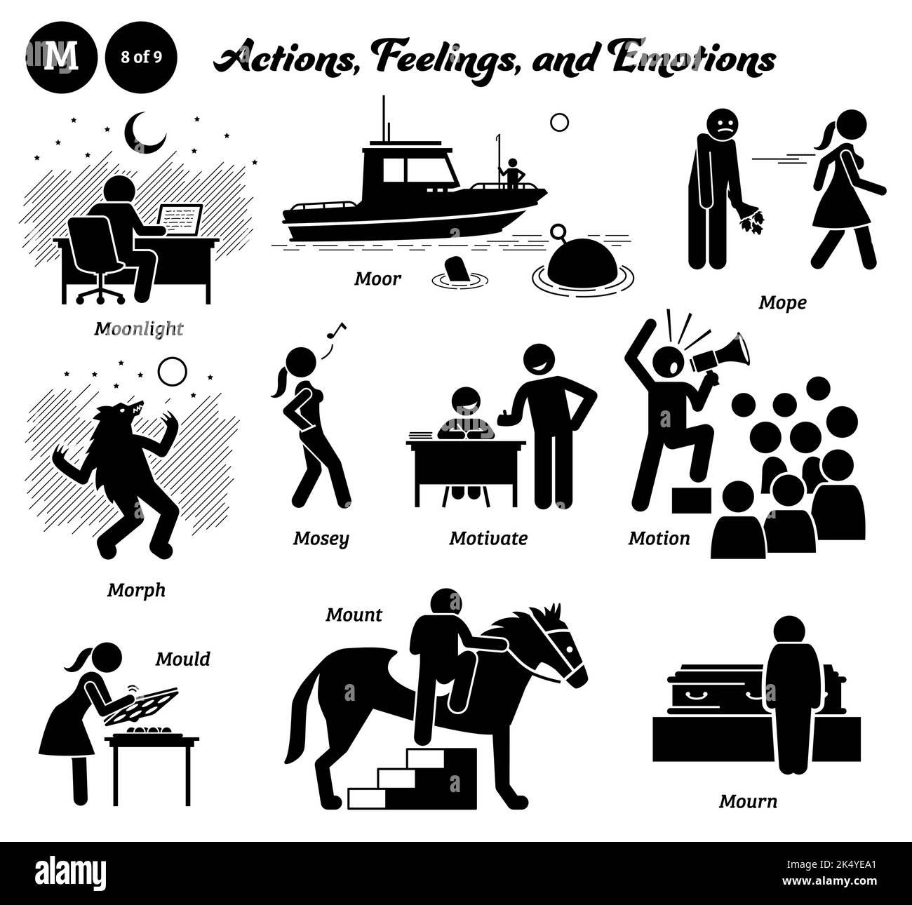 Palo figura gente humana acción hombre, sentimientos, y emociones