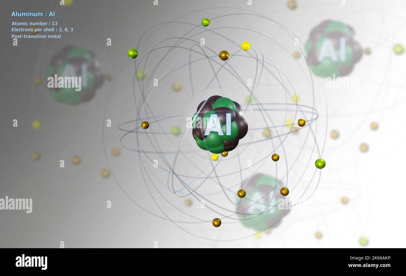 Átomo de Aluminio con Núcleo Detallado y 13 Electrones en Blanco con átomos en el fondo
