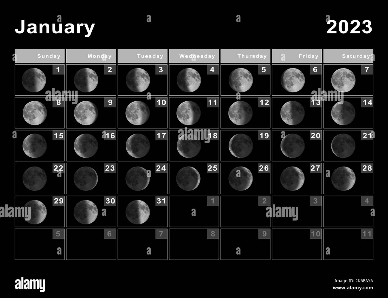 Enero 2023 Calendario lunar, Ciclos lunares, Fases lunares Fotografía