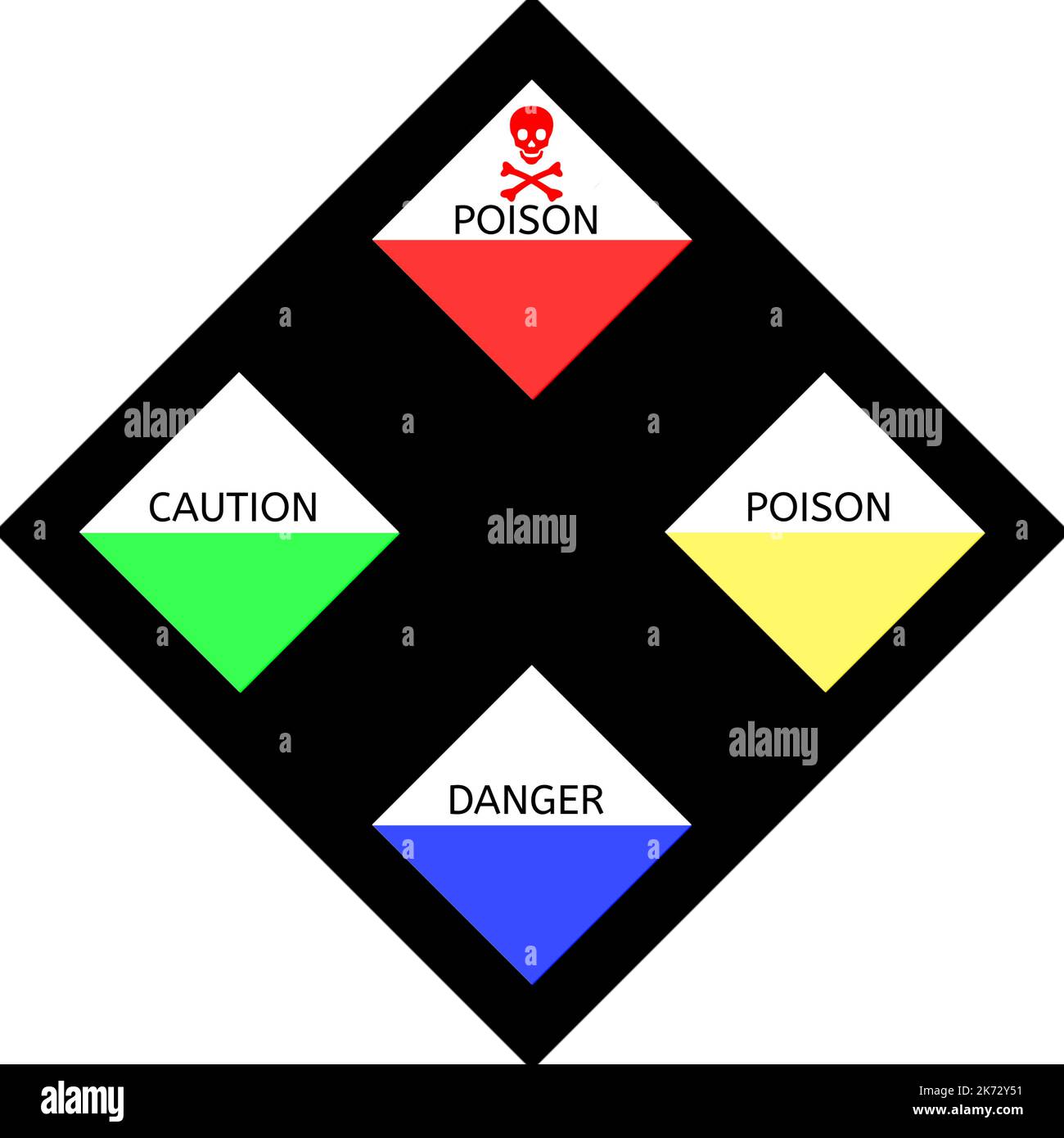 Imperio La risa Injusticia significado de las etiquetas de productos