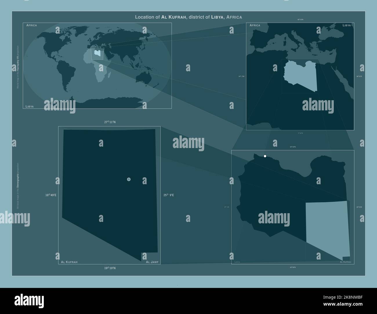 Al Kufrah, distrito de Libia. Diagrama que muestra la ubicación de la