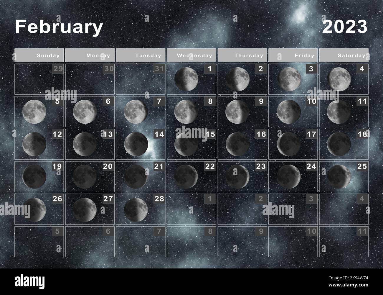 Febrero 2023 Calendario lunar, ciclos lunares, fases lunares Fotografía