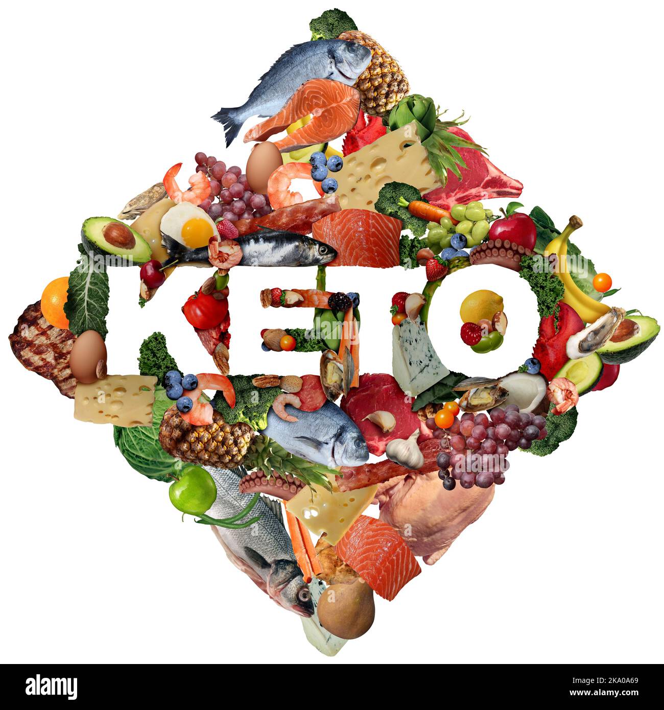 Ketogenic y Keto símbolo de la dieta como un estilo de vida de la nutrición y la dieta baja del carb y la alta grasa que come como pescados nueces huevos carne aguacate y otros sanos Foto de stock