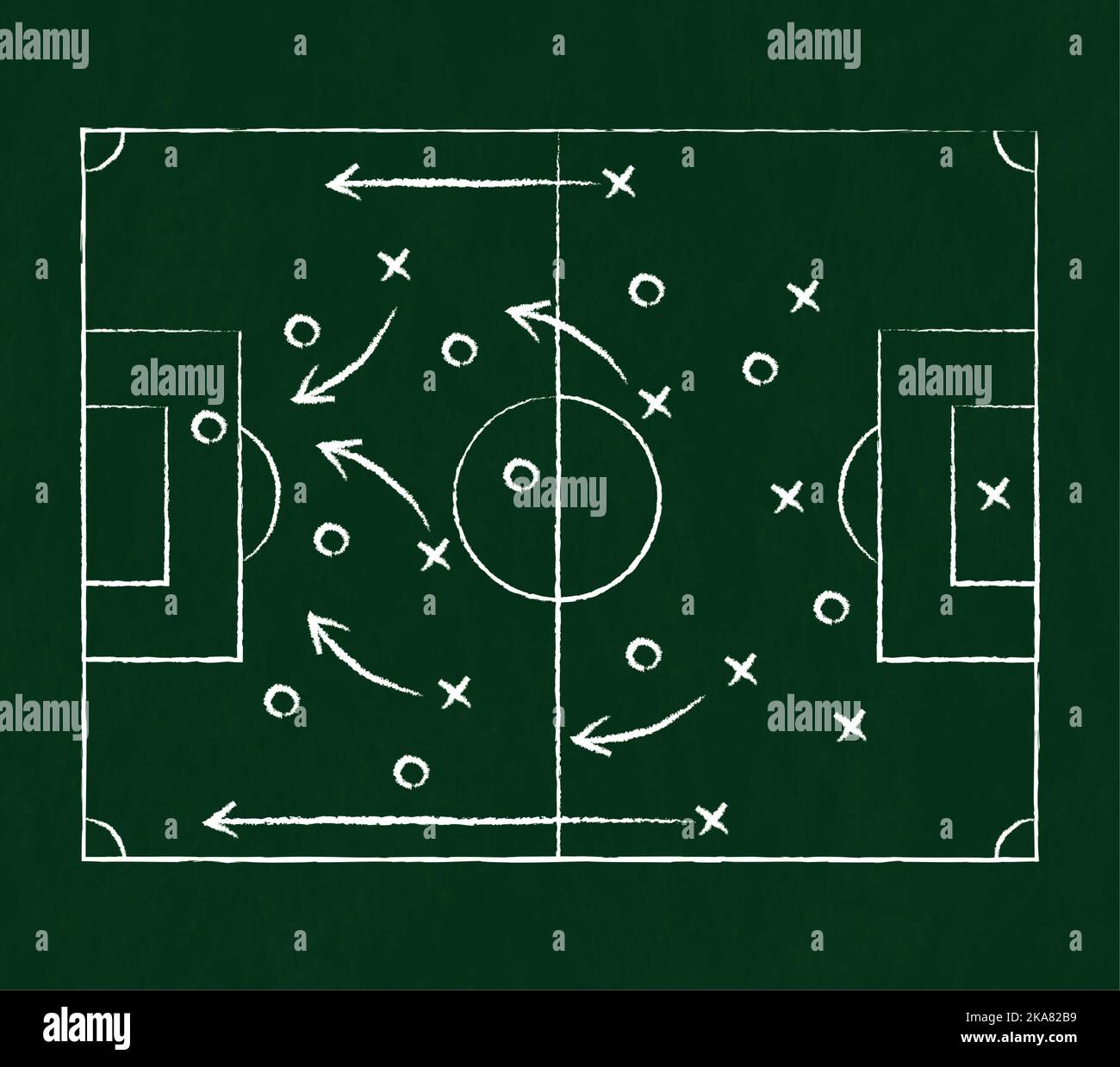 Fútbol jugada táctica estrategia diseñada en la pizarra. Vista superior  Imagen Vector de stock - Alamy