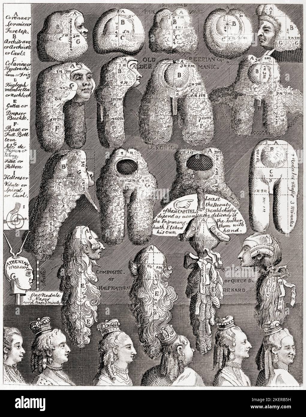 Las Cinco Órdenes de Perriwigs. De The Works of Hogarth publicado en Londres en 1833. Foto de stock