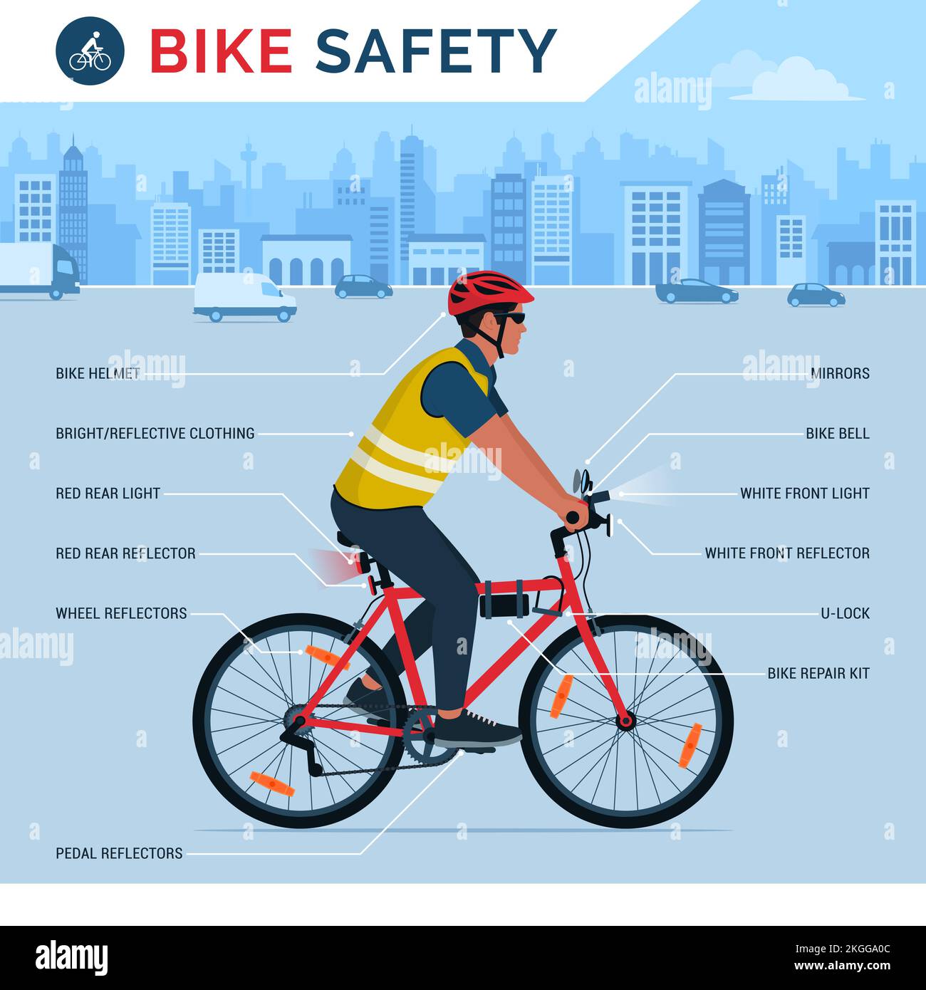 Infografía de la lista de comprobación del equipo de seguridad para bicicletas, movilidad segura y concepto de transporte Ilustración del Vector