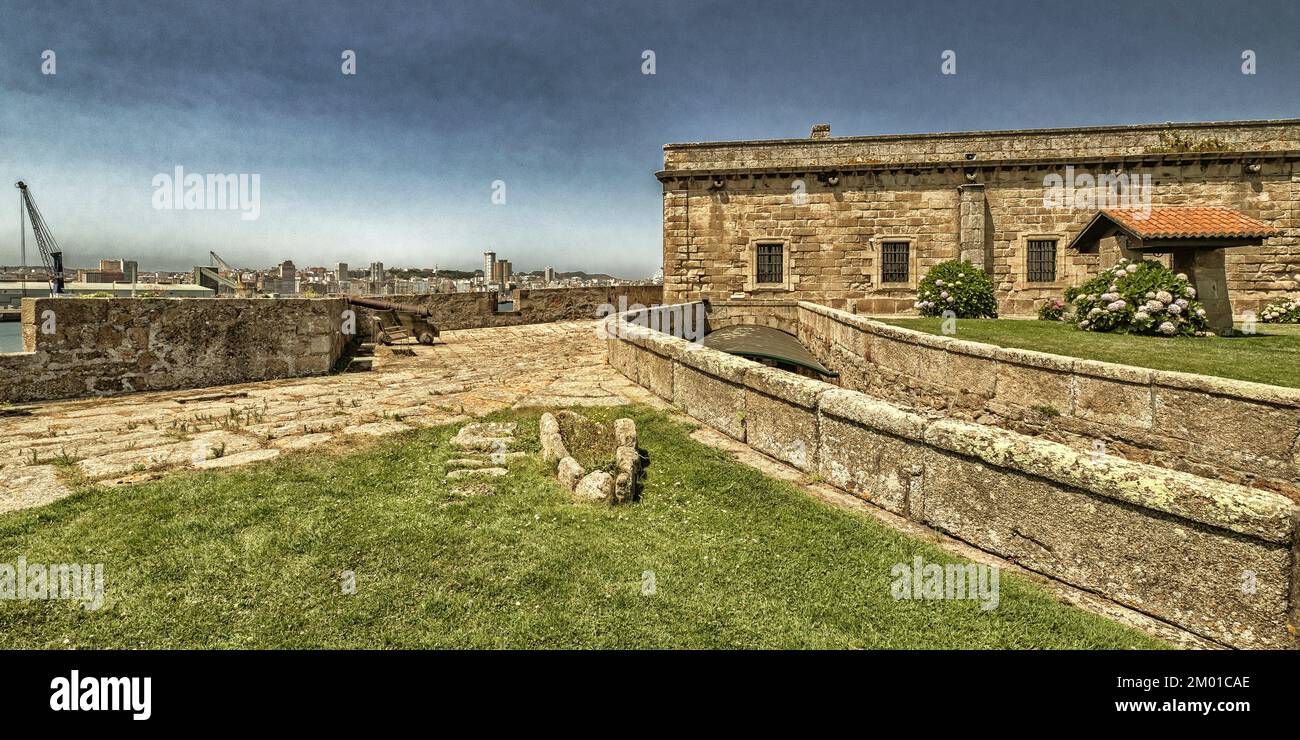 Museo Arqueológico e Histórico de A Coruña, Castillo de San Antón