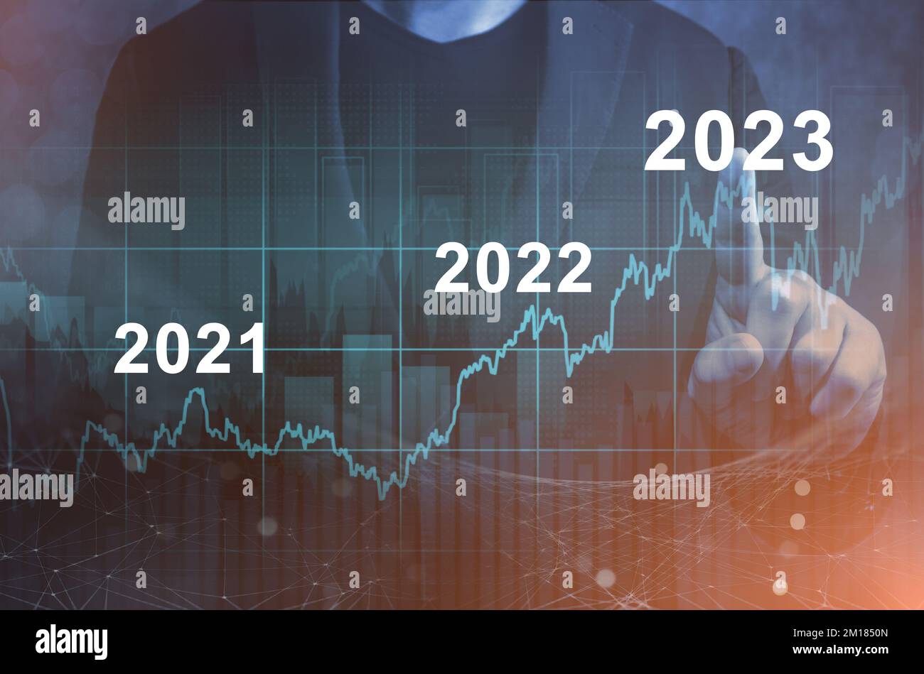 Desarrollo de un crecimiento económico exitoso en 2025, 2025 Concepto