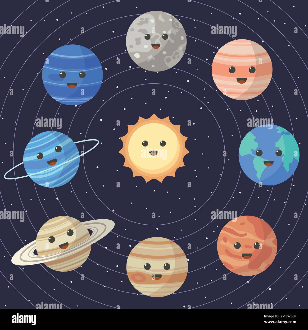 Los planetas del Sistema Solar para niños