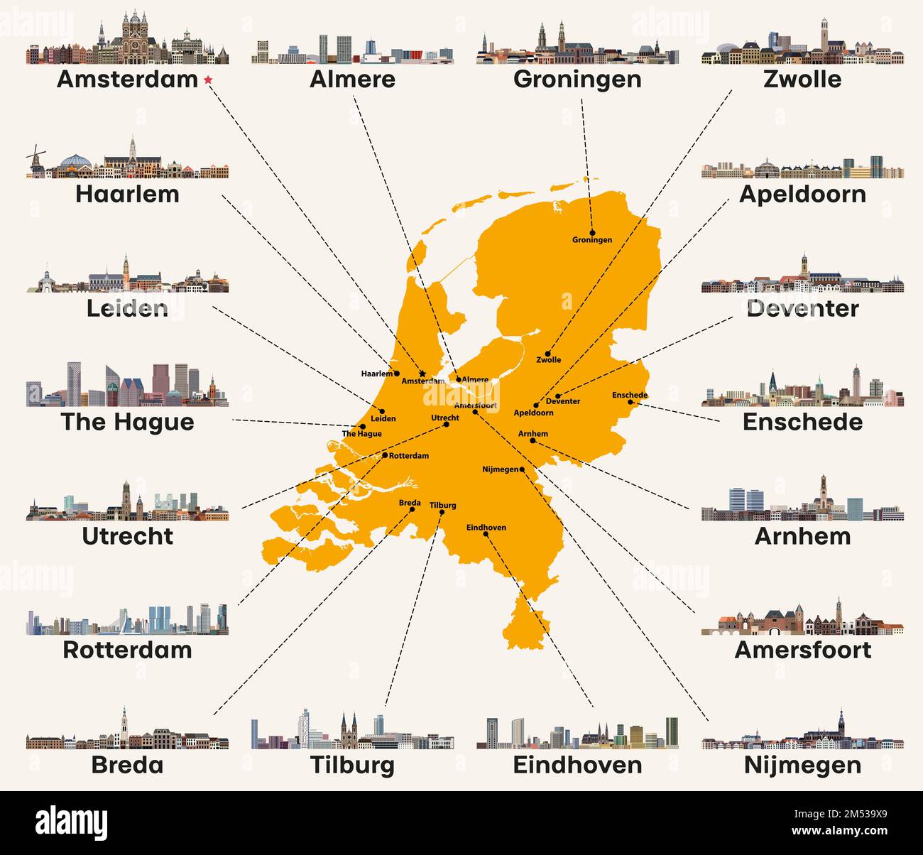 Países Bajos mapa con los principales skylines de las ciudades. Ilustración vectorial Ilustración del Vector