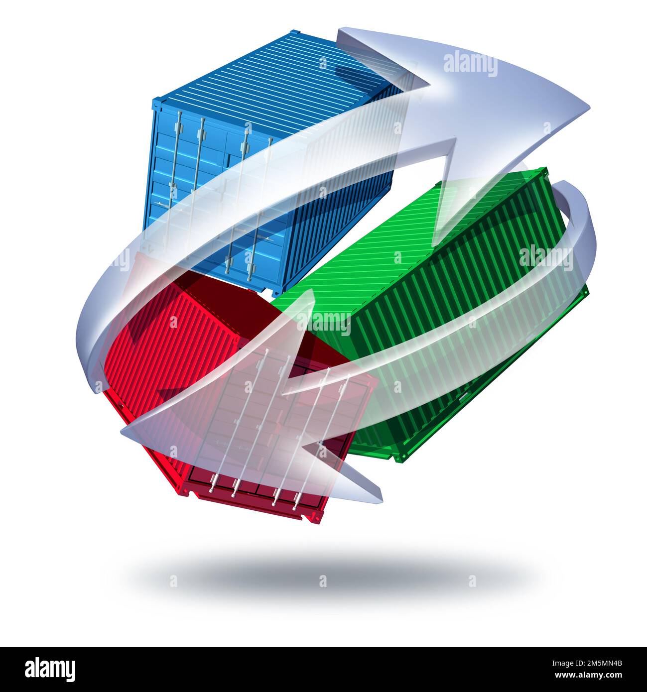 Exportación e Importación como comercio internacional y global