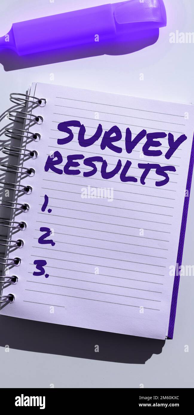 Descripción conceptual Resultados de la encuesta. Concepto que