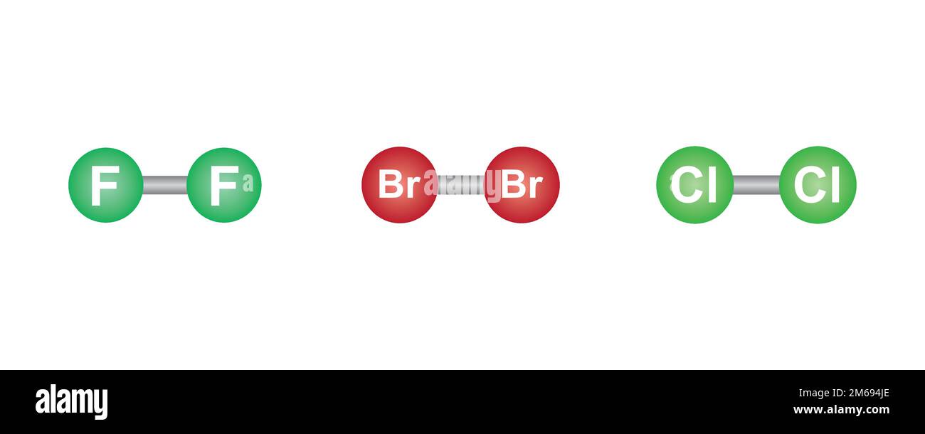 Flúor, Bromo y Cloro Modelo Molecular de Átomo. Ilustración vectorial