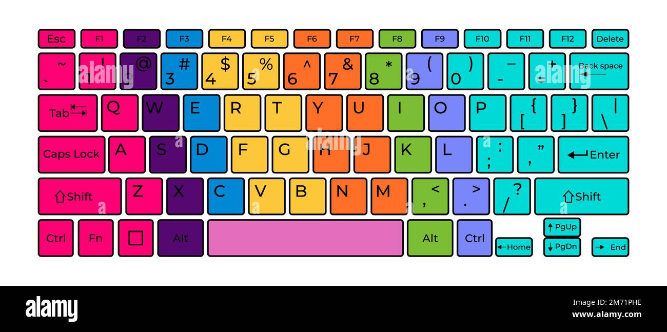 Plantilla de disposición de botones de teclado de ordenador con letras para  uso gráfico. Ilustración vectorial Imagen Vector de stock - Alamy