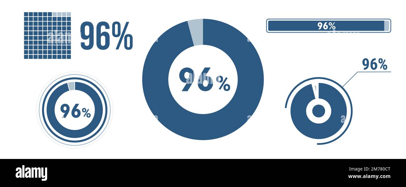 conjunto de iconos de datos de carga del 96 por ciento. Diagrama de