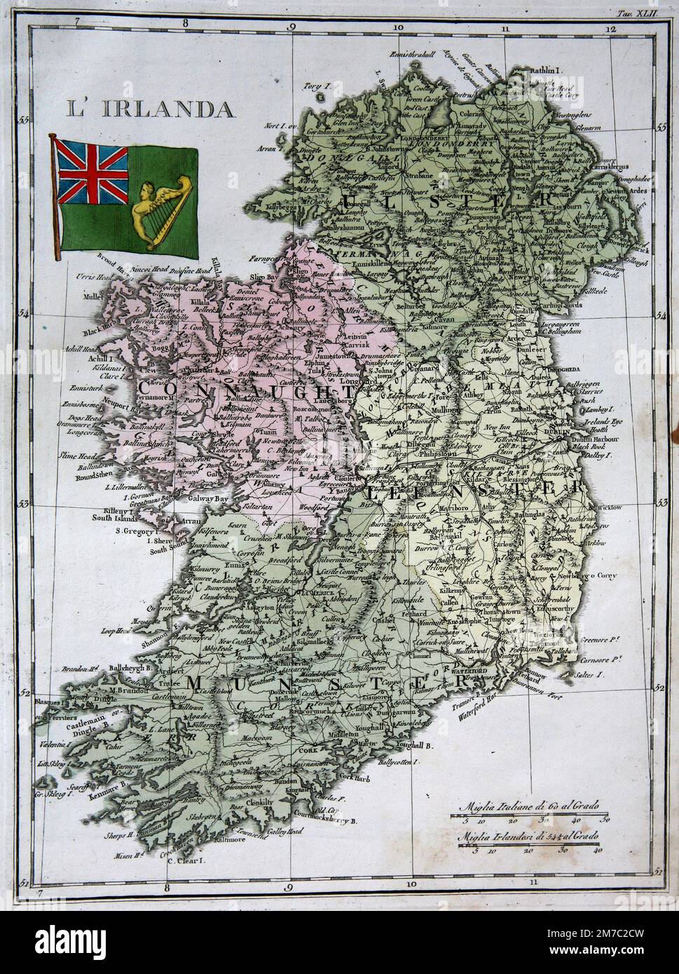 Mapa de Irlanda, desde Marmocchi Atlas, Florencia, Italia 1838 Foto de stock