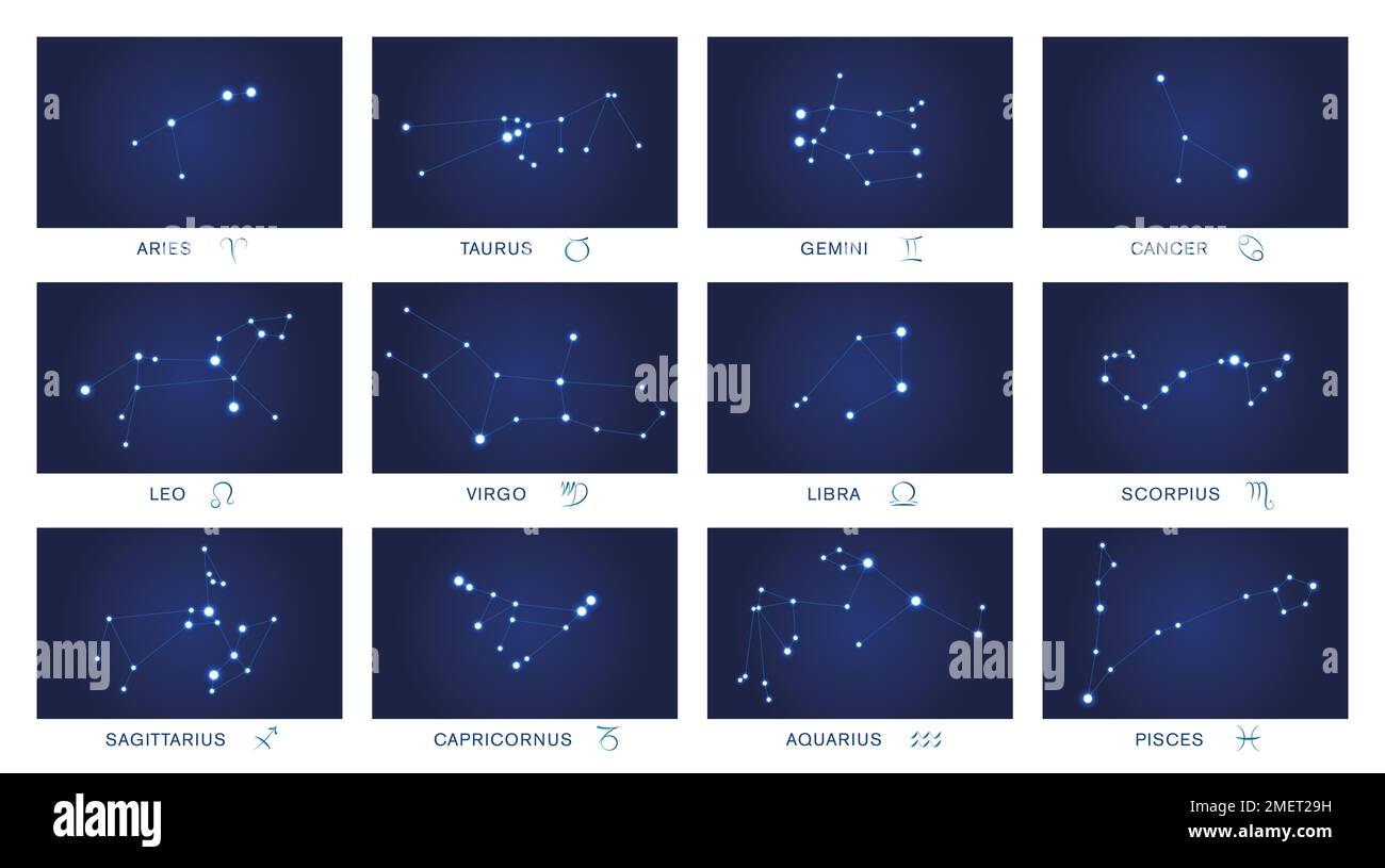Constelaciones de los doce signos del zodíaco en la esfera celeste - estrellas visibles en el cielo nocturno formando figuras conectadas con líneas. Foto de stock