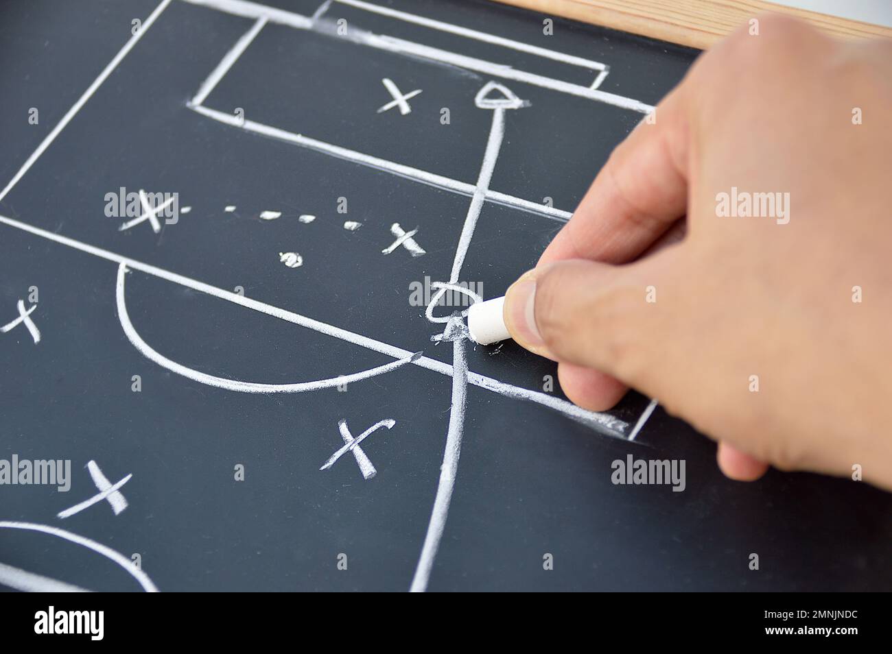 Entrenador de fútbol de fútbol juego de dibujo playbook, tácticas y  estrategia con tiza en pizarra Fotografía de stock - Alamy