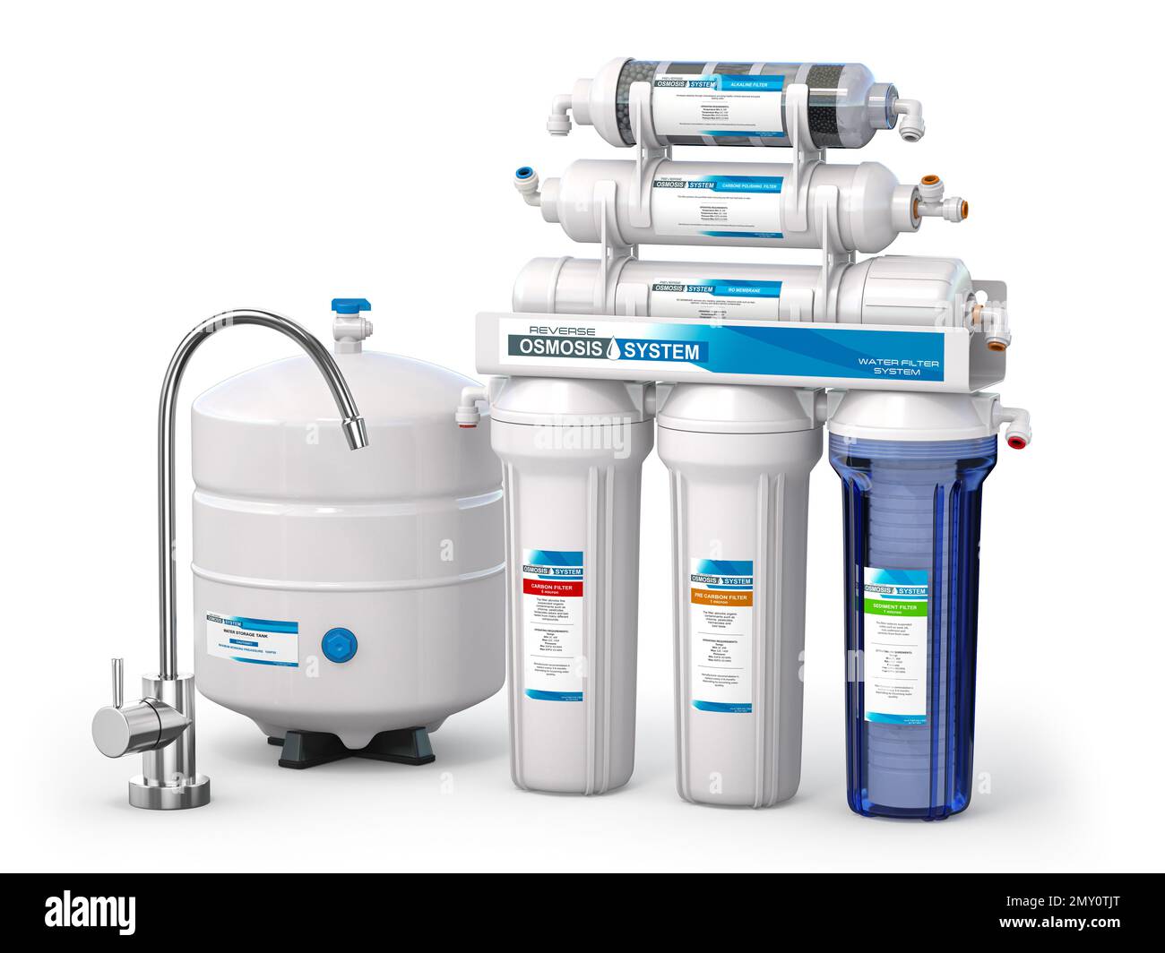 Sistema de descalcificador del filtro de agua para el hogar. Purificación  de agua Fotografía de stock - Alamy