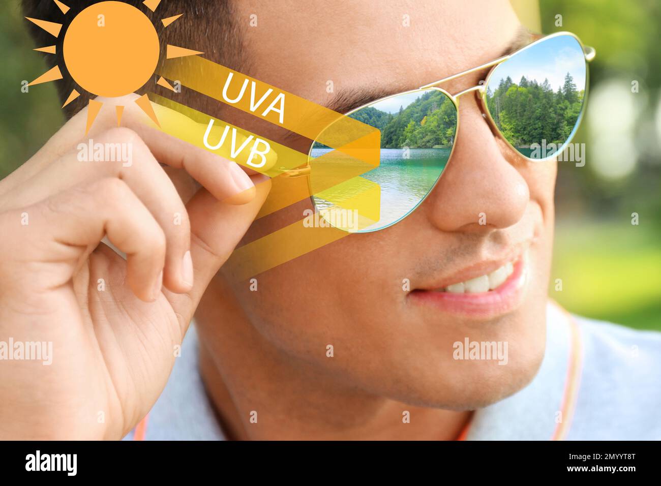 Hombre Usando Gafas De Sol En La Piscina Al Aire Libre Rayos UVA Y UVB  Reflejados Por Lentes, Ilustración Foto de archivo - Imagen de rayos, hombre:  198121674