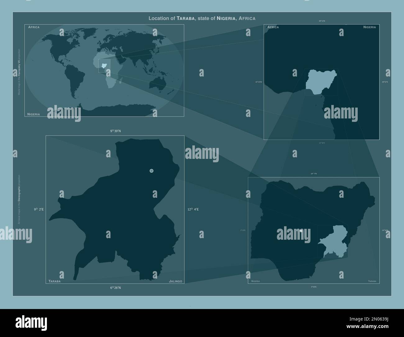Taraba, estado de Nigeria. Diagrama que muestra la ubicación de la