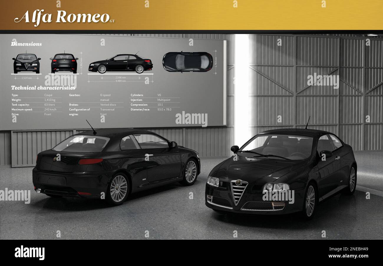 Infografía sobre las características técnicas del Alfa Romeo GT. [Adobe InDesign (.indd Infografía sobre las características técnicas del Alfa Romeo GT. [Adobe InDesign (.indd