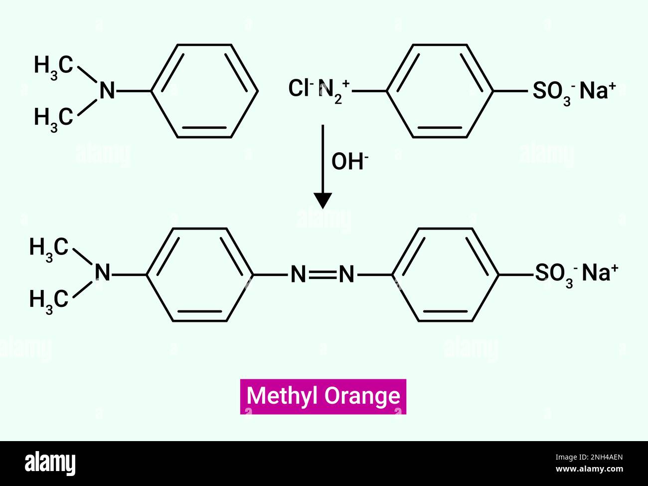 Estructura química de la naranja metil Imagen Vector de stock Alamy Estructura química de la naranja metil Imagen Vector de stock Alamy