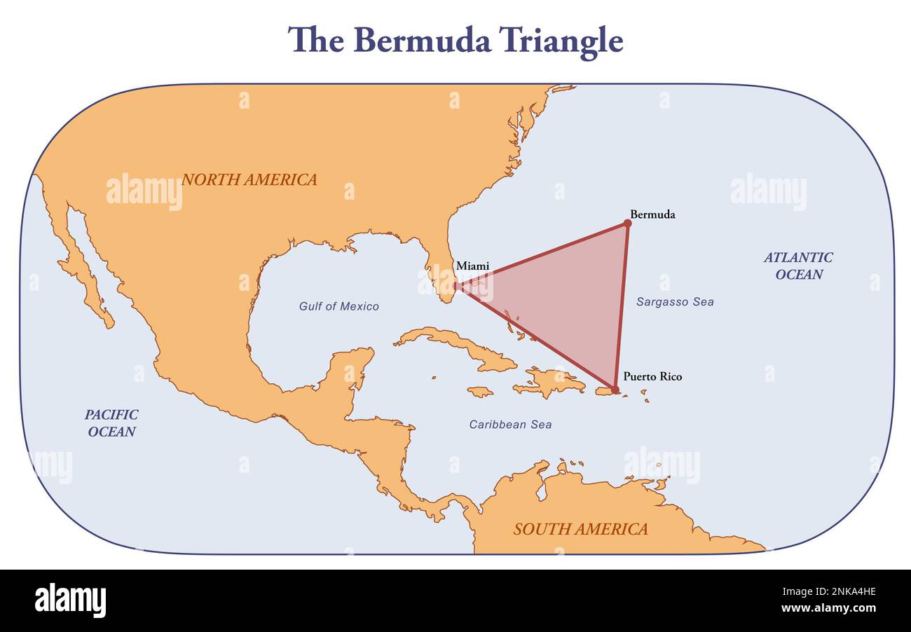 Mapa del Triángulo de las Bermudas en el Mar Caribe Foto de stock