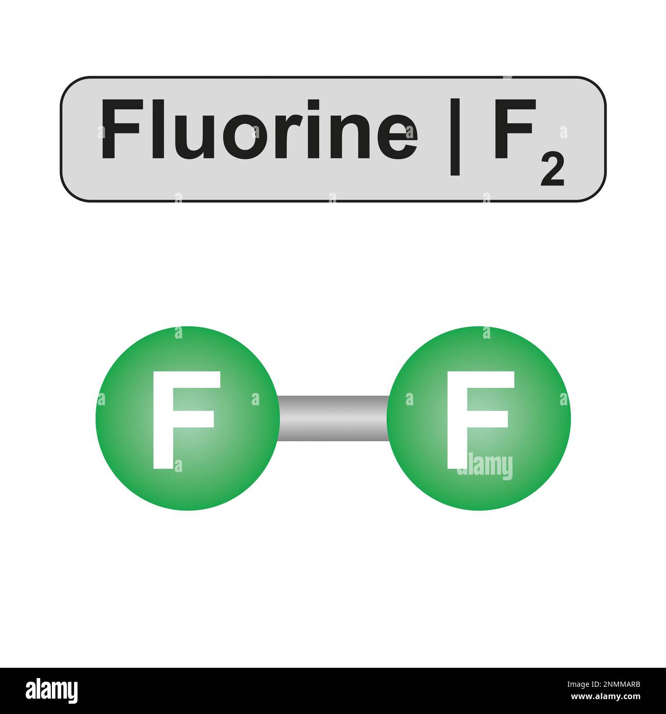 Molécula de flúor, ilustración Fotografía de stock Alamy Molécula de flúor, ilustración Fotografía de stock Alamy