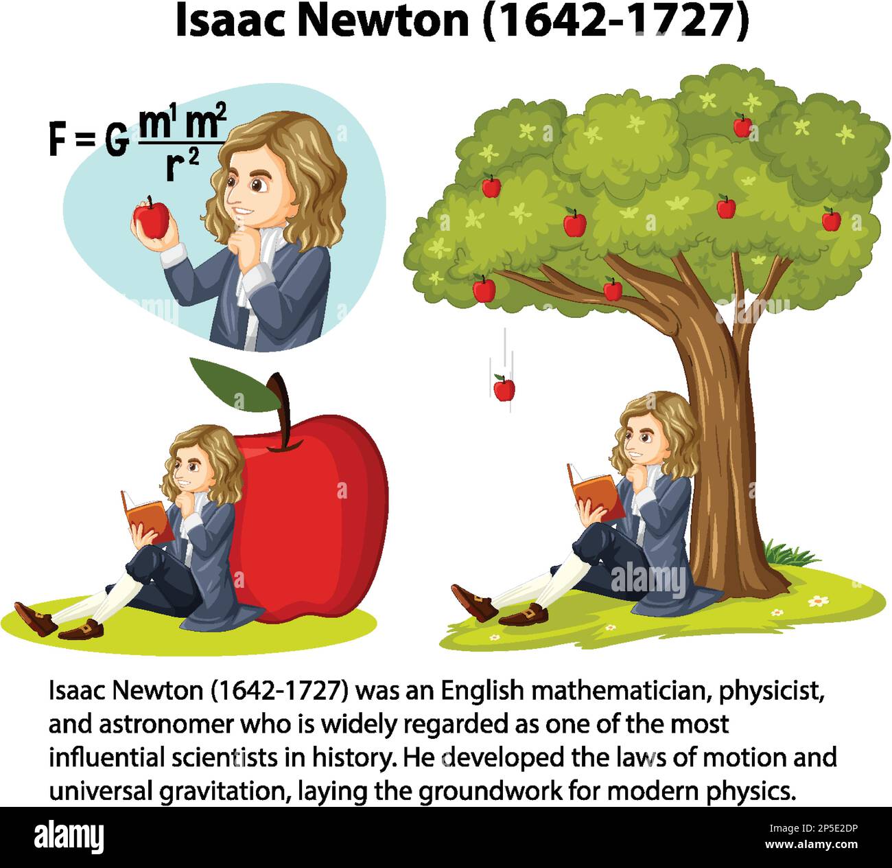 Biografía informativa de la ilustración de Isaac Newton Ilustración del Vector
