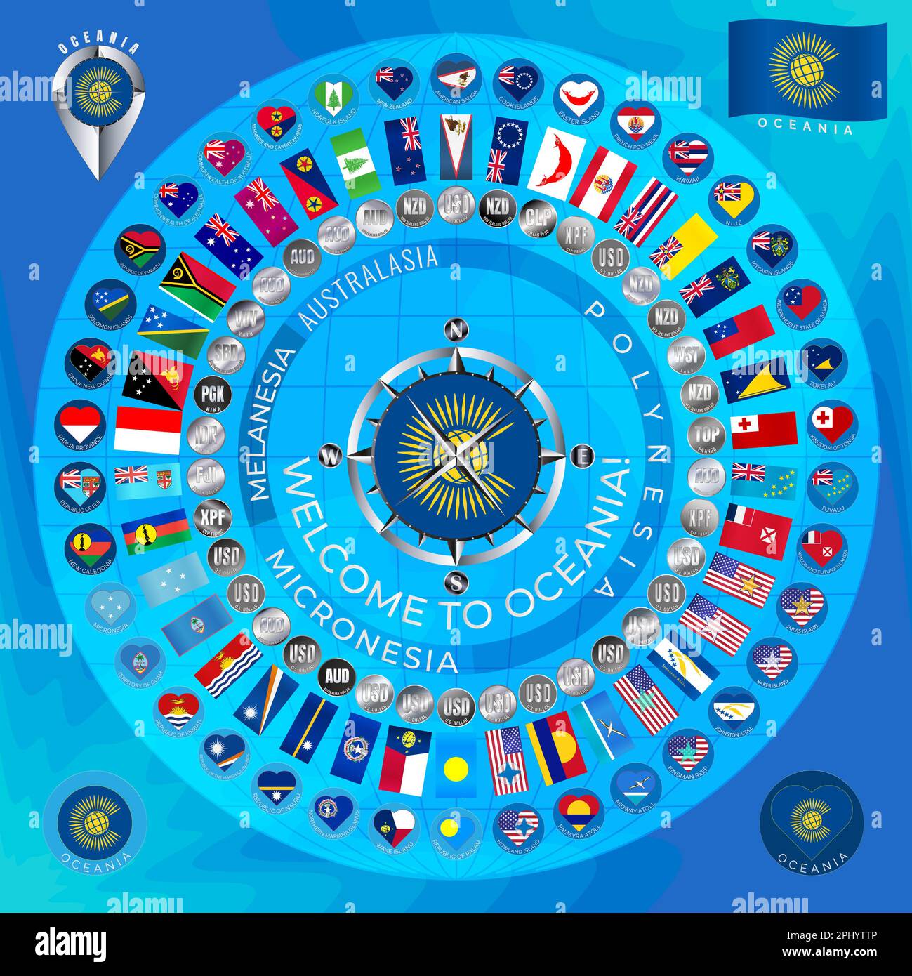 Conjunto de iconos de banderas de los países de Oceanía en forma de